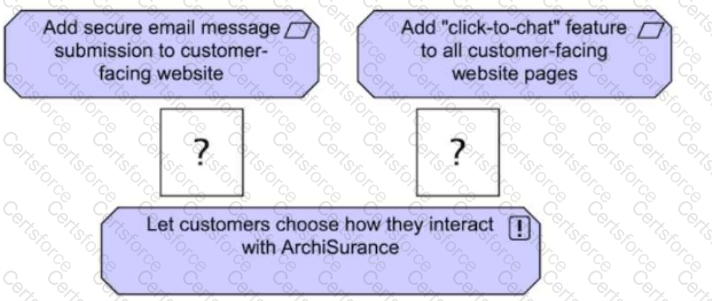 Question # 9
